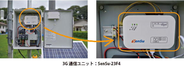 3G通信ユニット